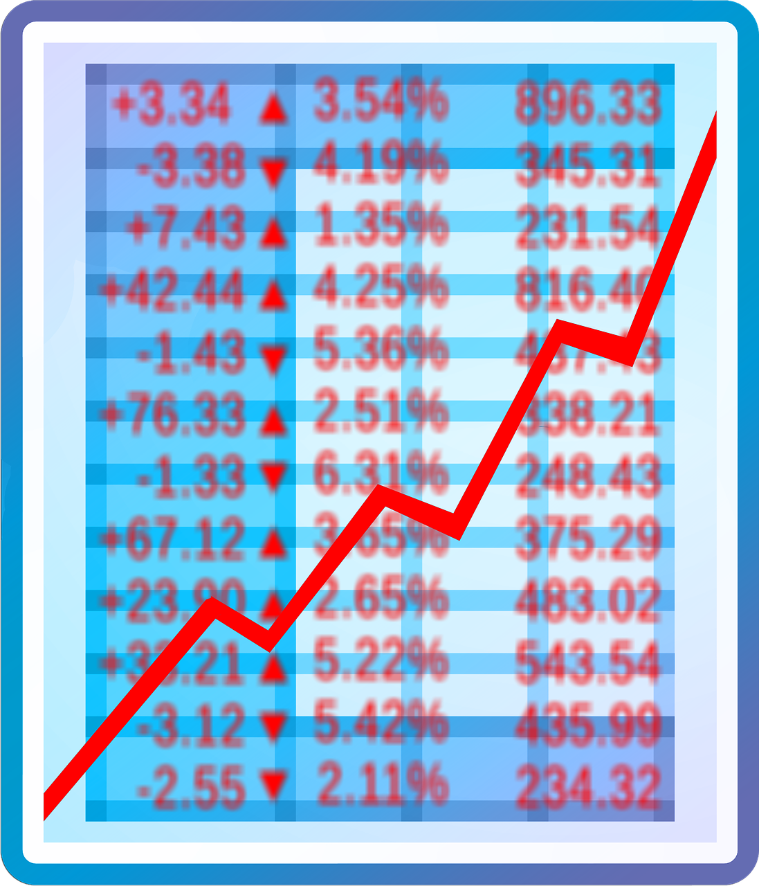 601998股票深度解析，市场趋势与前景展望
